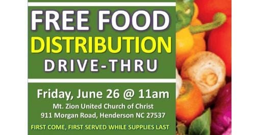 Mt. Zion Food Distribution