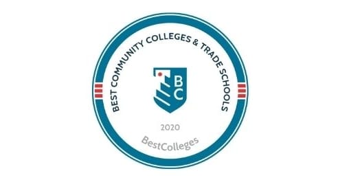 Best Colleges 2020