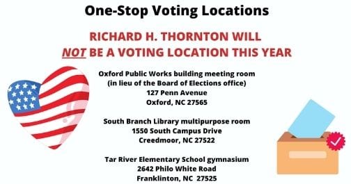 Granville One-Stop Early Voting